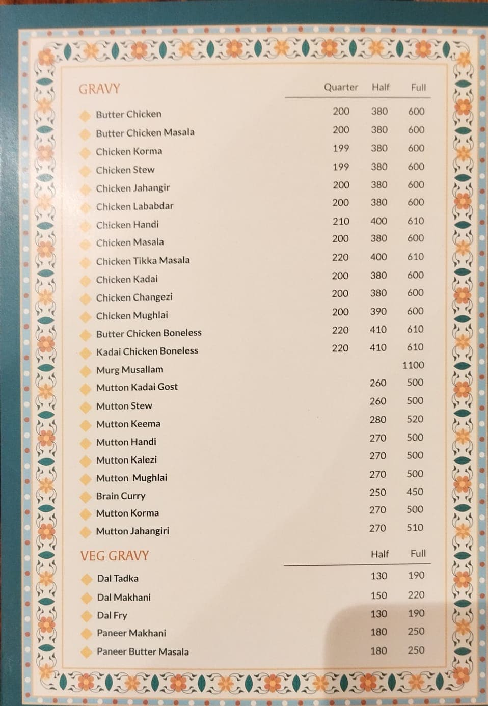 menu